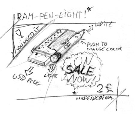 Skizzenblog Ram-Pen-Light